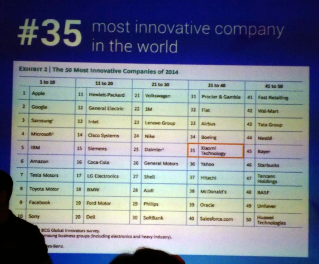 35-Most-innovative-campany-in-world