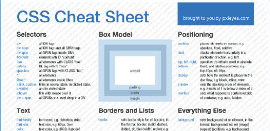 Css selectors cheat sheet mdn