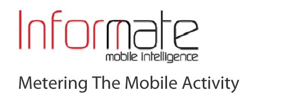 informate Metering The Mobile Activity With Informate Mobile Intelligence 