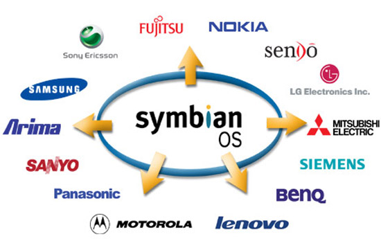 symbian symbian Symbian Platform Goes Open Source Completely