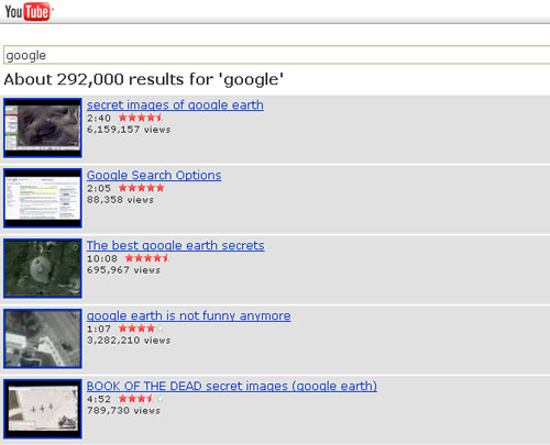 What google thinks about pagerank , webmasters and spams