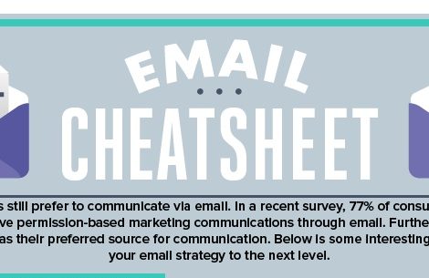 Email Cheetsheet for Better Email Marketing Startegies