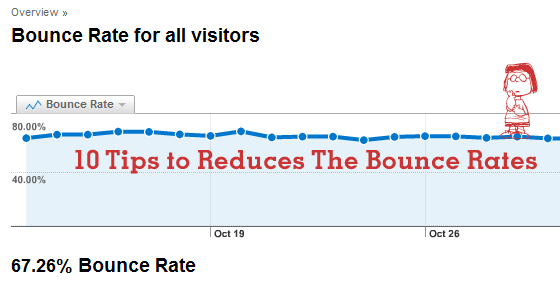 bounce-rate