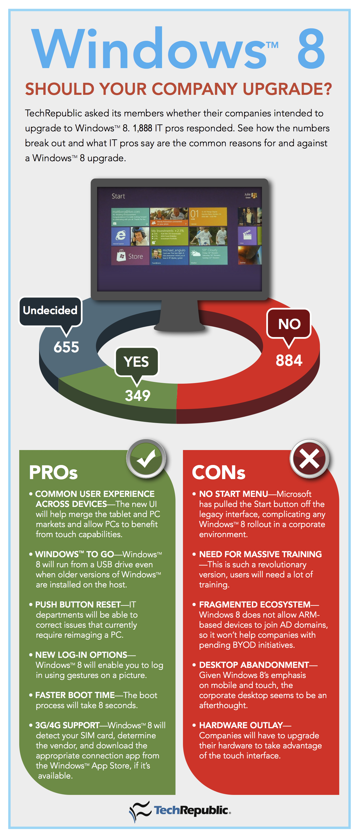 windows 8-infographics